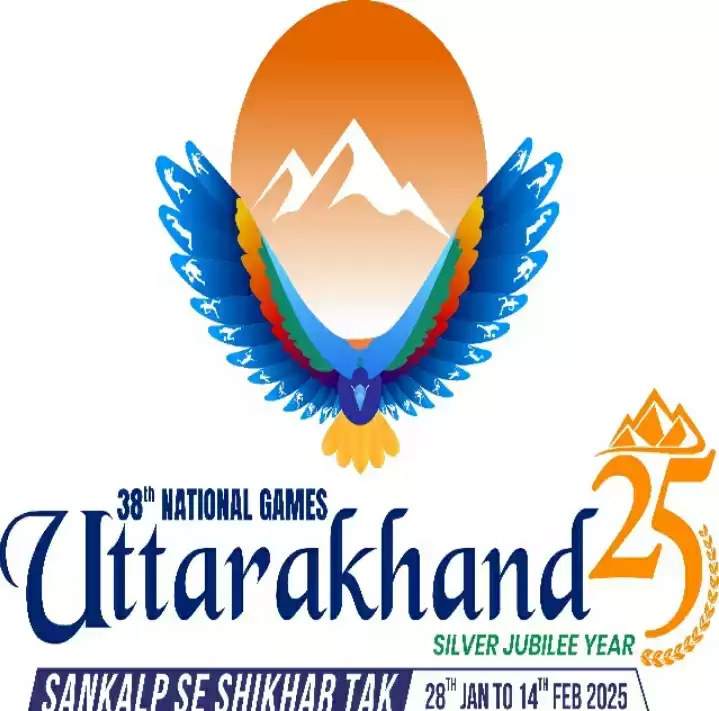 uttrakhand